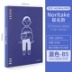 Модель сустава Noritake Blue B5