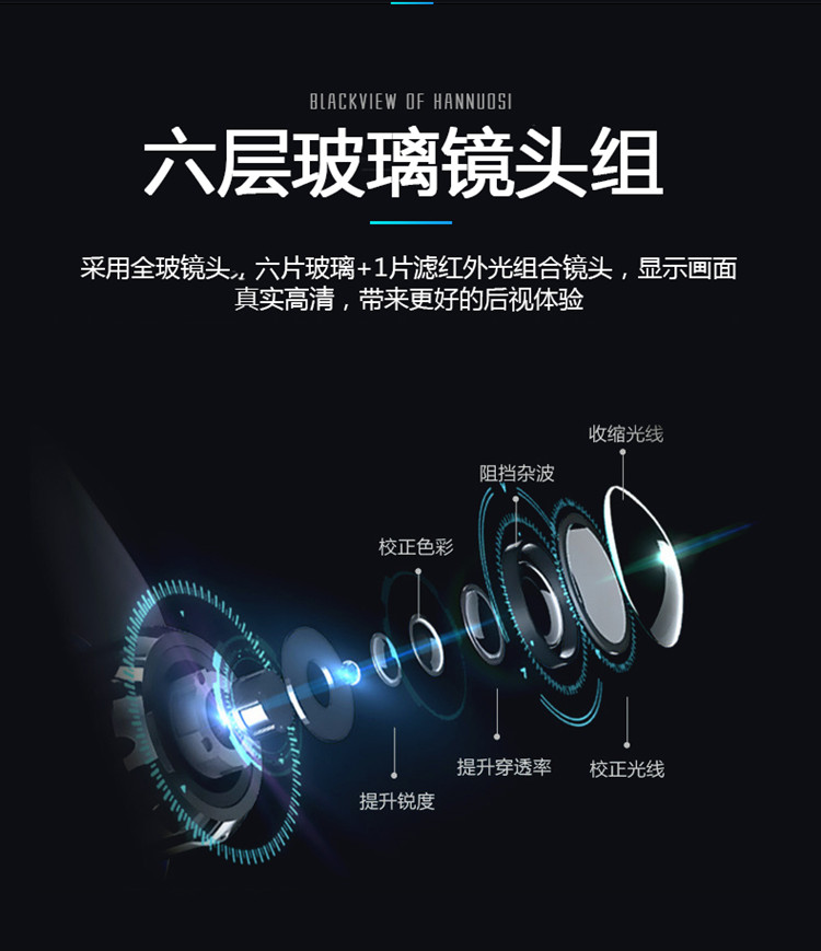 Bản đồ nổi tiếng của Hyundai Elantra Yueteng lang Rena dẫn đầu camera lùi xe siêu HD - Âm thanh xe hơi / Xe điện tử máy hút bụi ô tô xiaomi