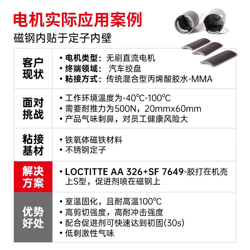 Истинный клей Loctite AA326 для внутренней отделки автомобиля, структурный клей для заднего обзорного зеркала, крепкая база зеркала, магнитная сталь, 50 мл