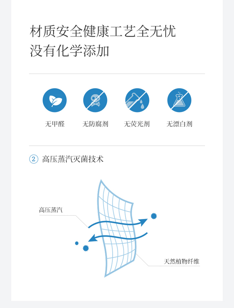 Khăn lau dùng một lần Jie Liya dành cho nam và nữ làm sạch khăn mặt gia đình mềm làm dày mặt sợi thực vật - Khăn tắm / áo choàng tắm khăn xô tắm cho trẻ sơ sinh