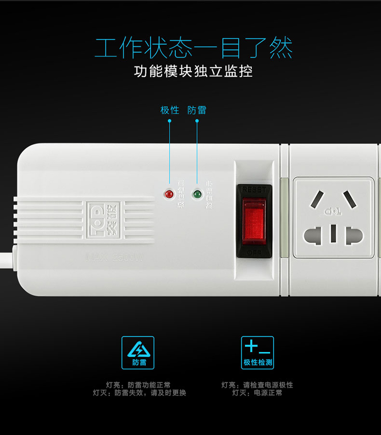 突破（TOP）新国标智能防过载抗电涌插座总控分控插线板全长3米