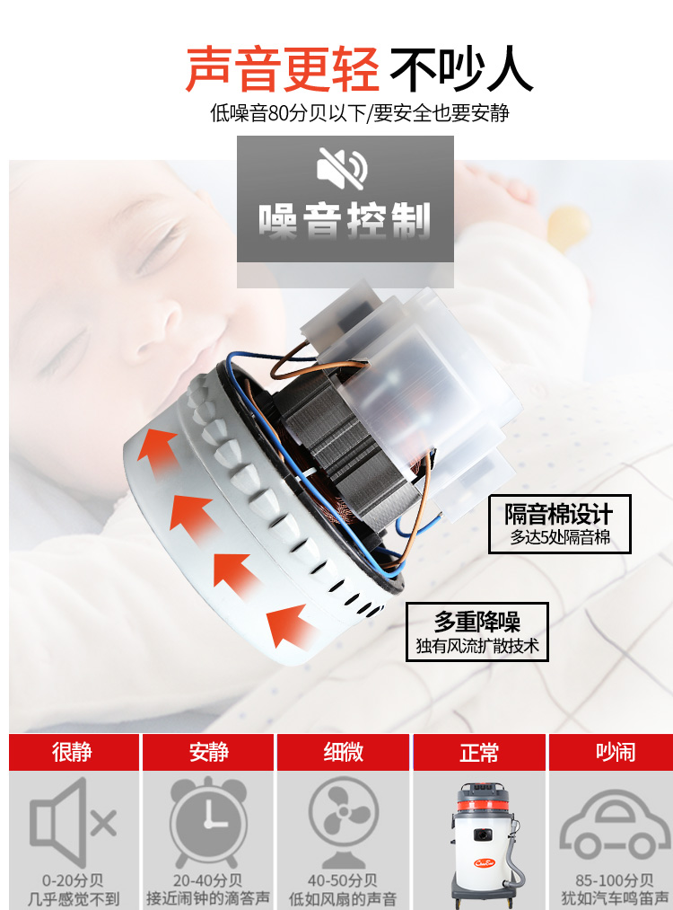 Chaobao CB60-3B thùng nhựa máy hút bụi công nghiệp mạnh mẽ công suất cao 3000W câu lạc bộ khách sạn - Máy hút bụi