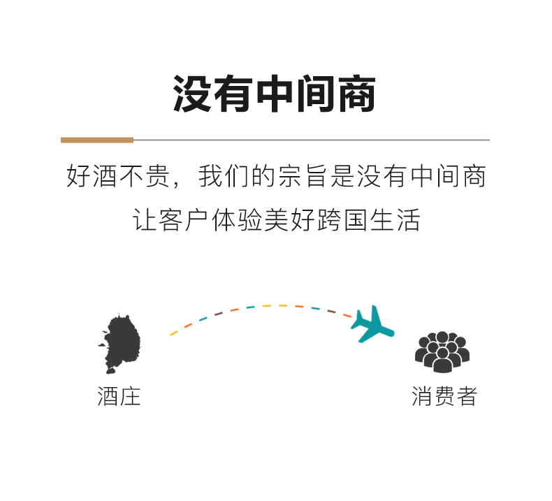 摩尔多瓦原瓶进口红酒梅洛merlot半甜红