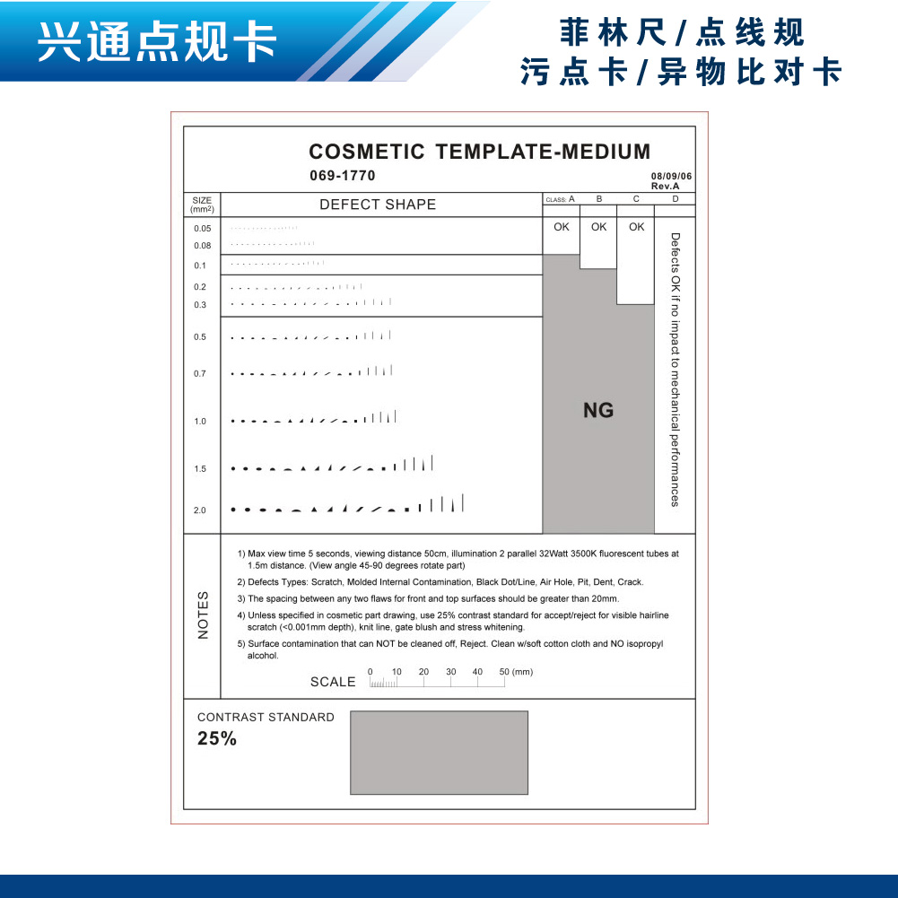 069-3059 8198 1770 099 Appearance Defects Shape Template Dot Wire Gauge Spot Comparison Chart