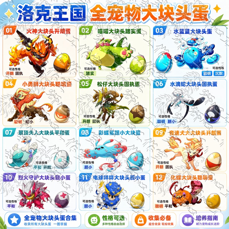 Rock Kingdom World Big-Sized Fire God Meow Meow Water Blue Water Pine Seed Water Drop Snake Little Brave Lion Smart Personality Egg