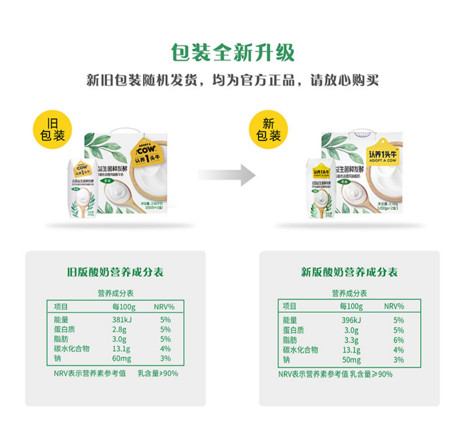 【活动必囤】认养一头牛常温酸奶200g*24盒