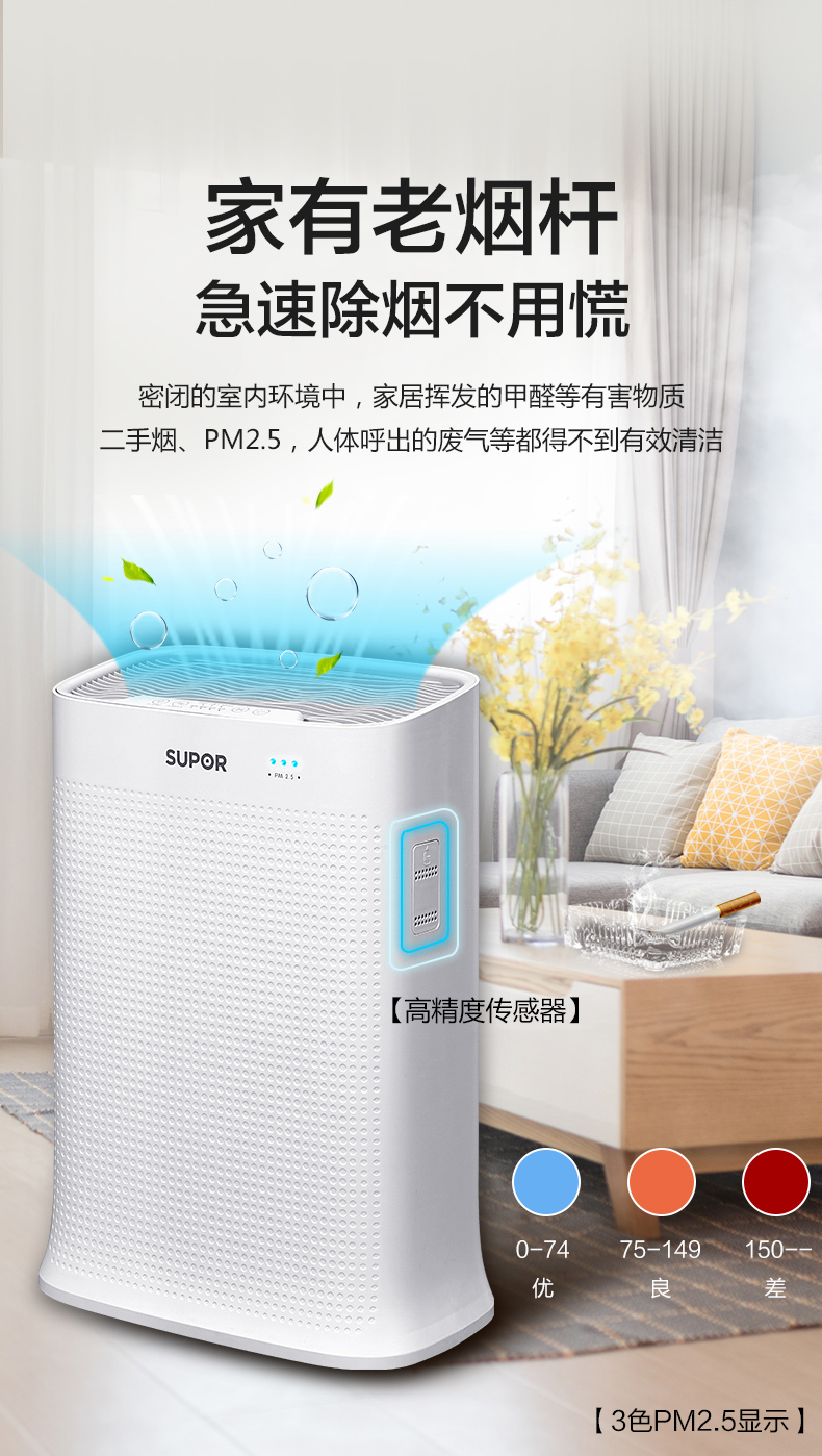 苏泊尔 P4级除醛空气净化器 Cadr值320 图4