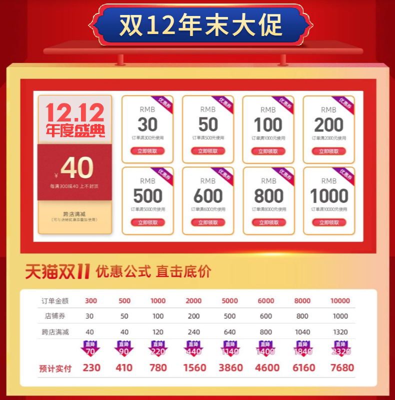 Счастливого плаката