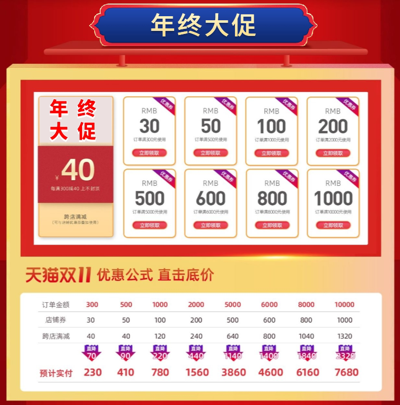 Счастливого плаката