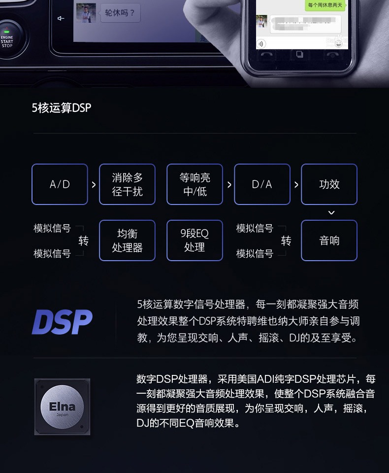 Xe thí điểm di chuyển dài dễ dàng CS15CS35CX20 điều khiển trung tâm xe đảo ngược quay video điều hướng một máy - GPS Navigator và các bộ phận thiết bị ô tô xe máy