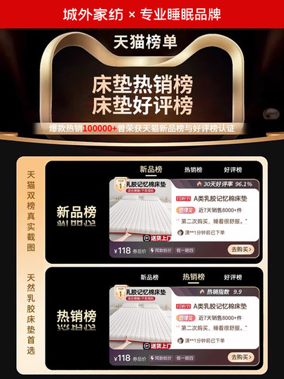 Latex Memory Foam Mattress Pad for Home Use, Bedroom, Rental, Tatami Mat, Dormitory, Student, Single Bed