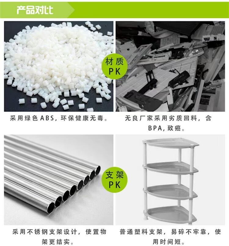Kệ sàn loại sàn hộ gia đình giá nhựa khung đặt lớn cửa hàng bách hóa nhỏ chải góc kệ đơn giản - Trang chủ kệ de đồ mini