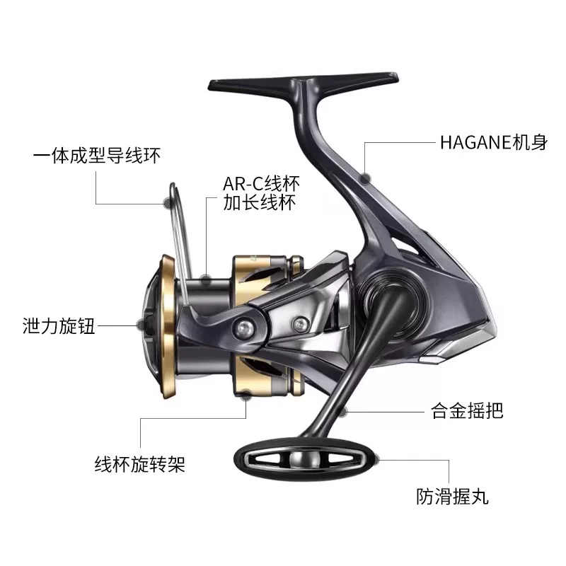 25 моделей SHIMANO ULTEGRA ULTEGRA ТЯЖЕЛО ПОТОК Входной уровень противо волны