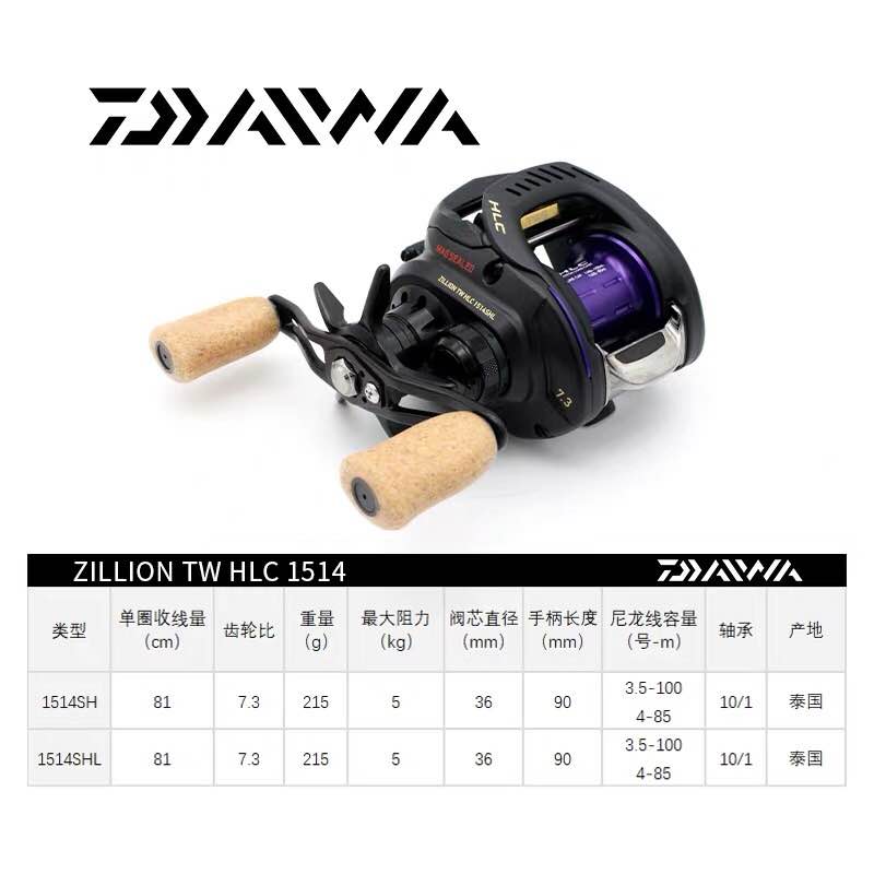 daiwa hlc