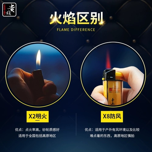 Одноразовая ветрозащитная модная креативная зажигалка