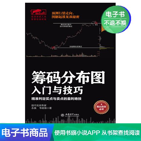 Introduction and Skills of Chip Score Map Yongliang Wei Mingfeng Literary self-employed e-book