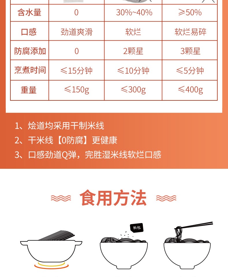 【签到撸】正宗云南过桥米线3袋