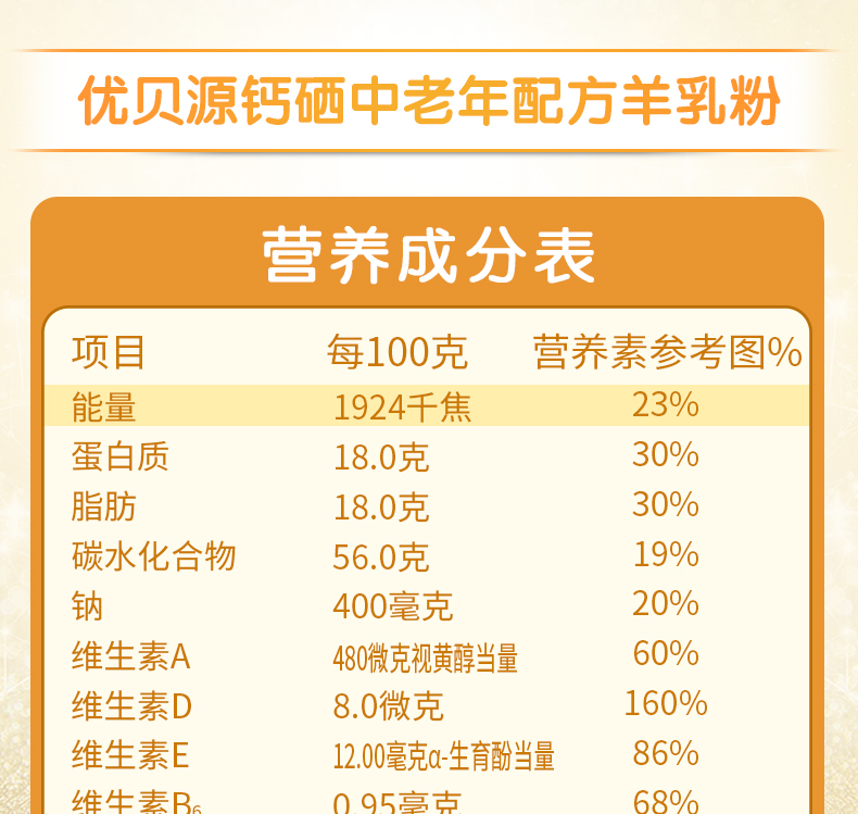 百跃中老年羊奶粉御宝钙硒无蔗糖400克