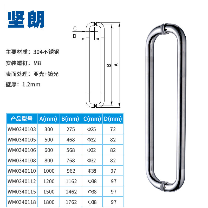 ���ʲ���������304����ִ���wm03401