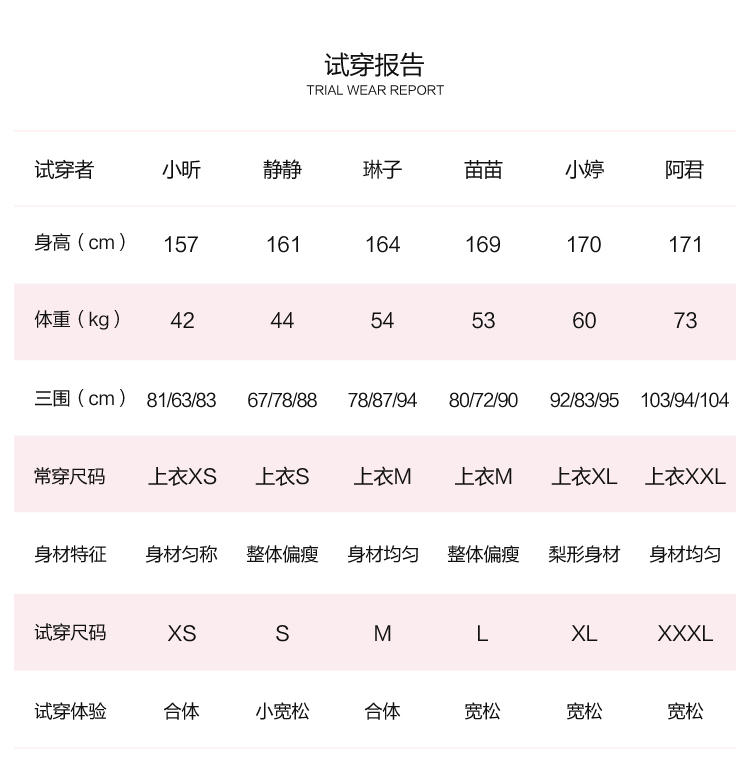 Sweatshirt femme SEMIR   en Coton - Ref 3213906 Image 34