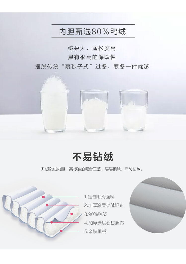 断码好价 森马 男士加厚中长款羽绒服 图14