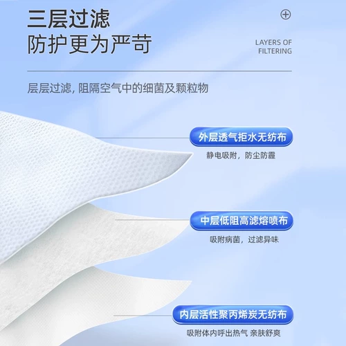 Белая стерилизованная медицинская хирургическая маска Один -временная медицинская трехвероятная женщина с высоким значением мужской подлинный официальный флагманский магазин