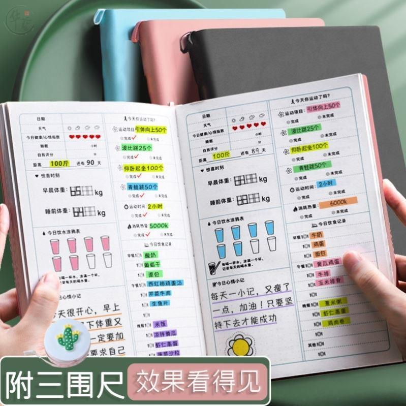 Weight loss supervisor incentive card delayed reminder of 59788 plan wall paste target self - regulated diet calorie table god