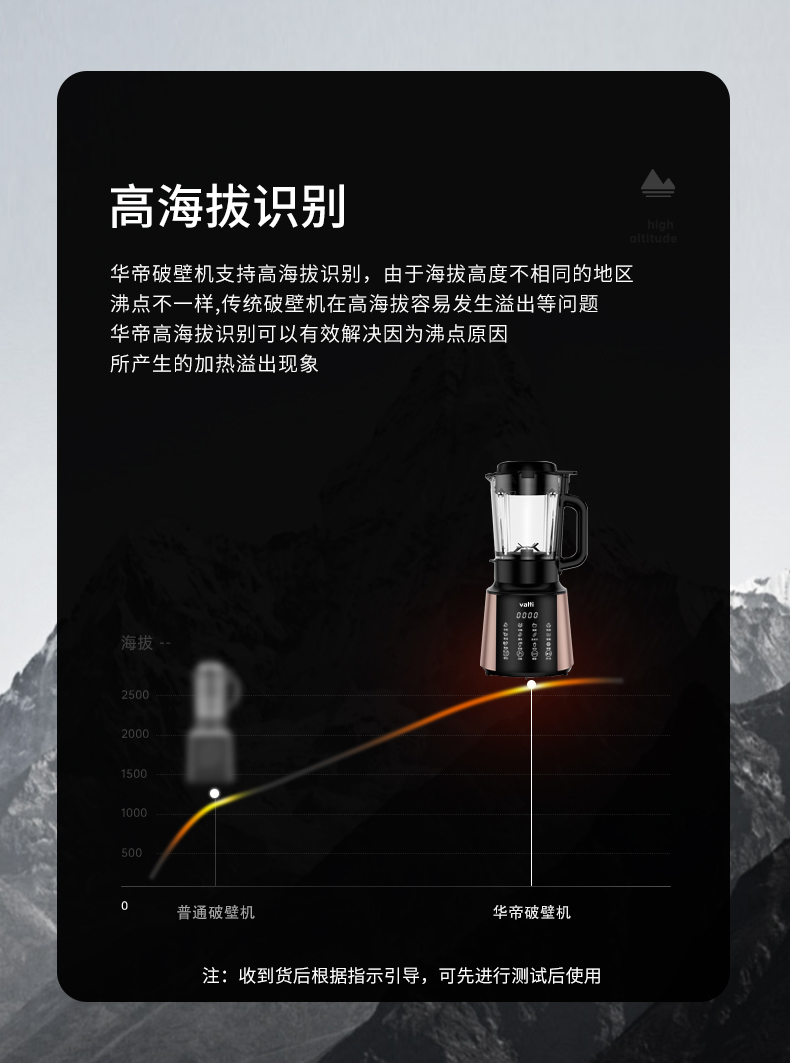 Vatti/华帝 智能破壁料理机 1.65L 图10