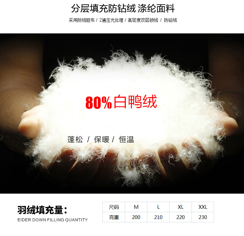 意邦伦 中老年男士加厚连帽羽绒服 图5