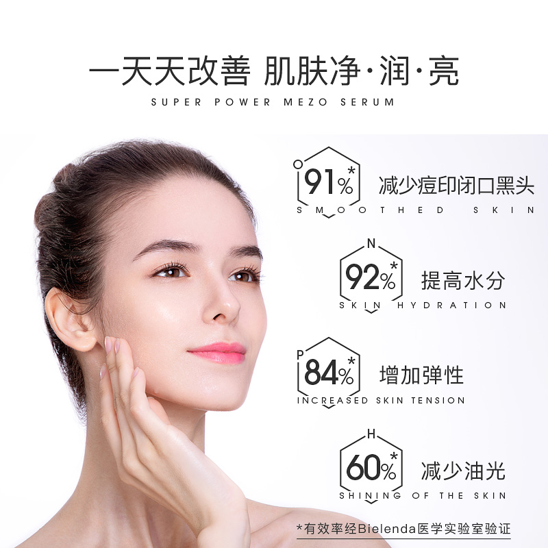 波兰医美级品牌 Bielenda 碧莲达 杏仁酸焕肤精华 30ml 图8