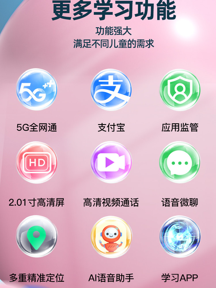 [99% of Parents' Choice] 5g Full Network Children's Phone Watch for Teenagers, Middle School Students, High School Students, Video Calls, Wifi, No Games, Can Only Make and Receive Calls, Waterproof, with Location Tracking for Boys and Girls