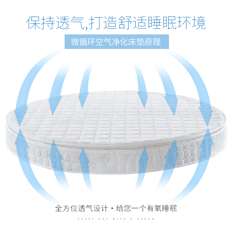 Yau Lyle tròn gấp tròn nệm Simmons vài nệm lò xo siêu mềm latex pad khách sạn 2 m 2,2m - Nệm đệm foam