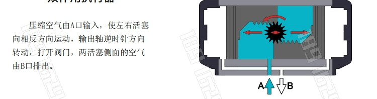 Van bi 3 chiều bằng khí nén DN20 ren trong bằng thép không gỉ hơi nước loại chữ T công tắc 3 chiều van đảo chiều Q614F van airtac van một chiều khí nén