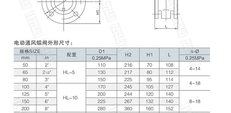 van bướm pvc Van bướm thông gió điện tùy chỉnh 
            DN400 van khí loại bỏ bụi thân thiện với môi trường khai thác van điều chỉnh thể tích khí thải nhiệt độ cao D941W-6 van bướm tay gạt inox 304 van bướm điều khiển điện tay quay