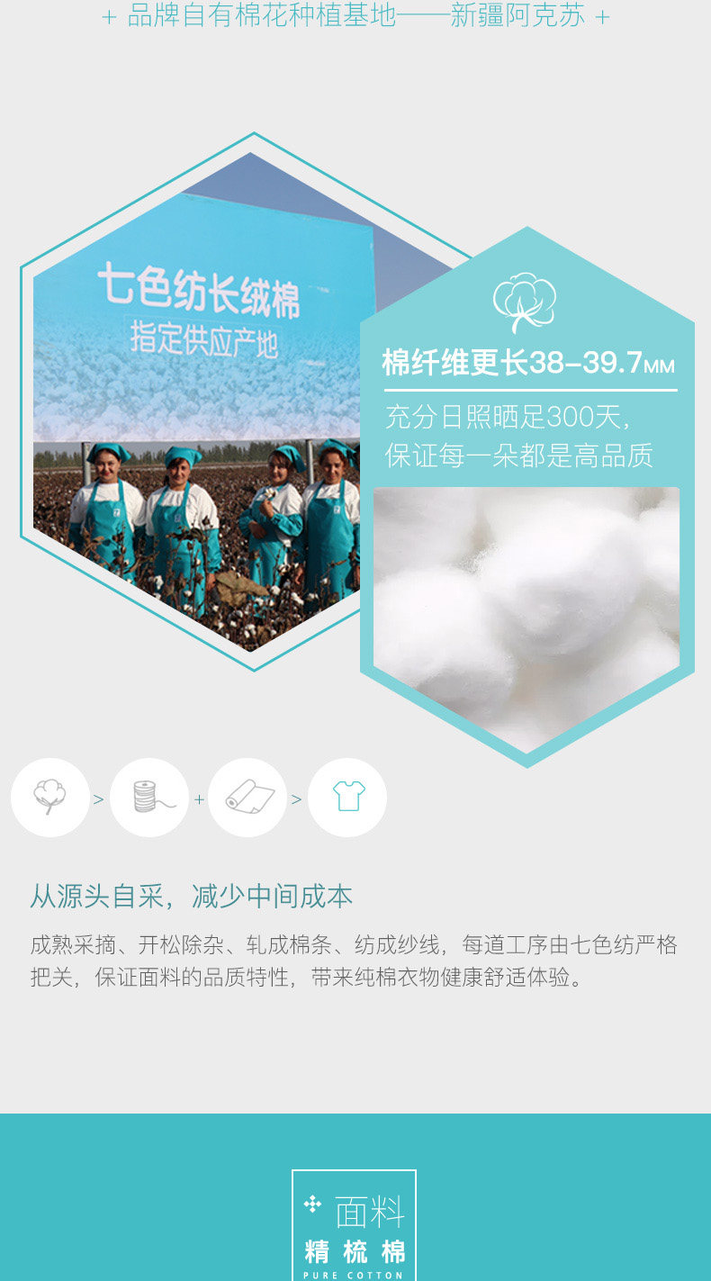 商场同款 七色纺 纯棉薄款长袖睡裙 家居服 图2