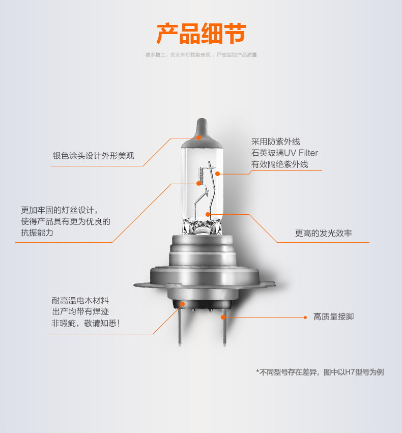 Osram Suitable for Honda Civic Accord Fit Lingpai Jade Crv Vezel Xrv Xenon Headlight Bulbs