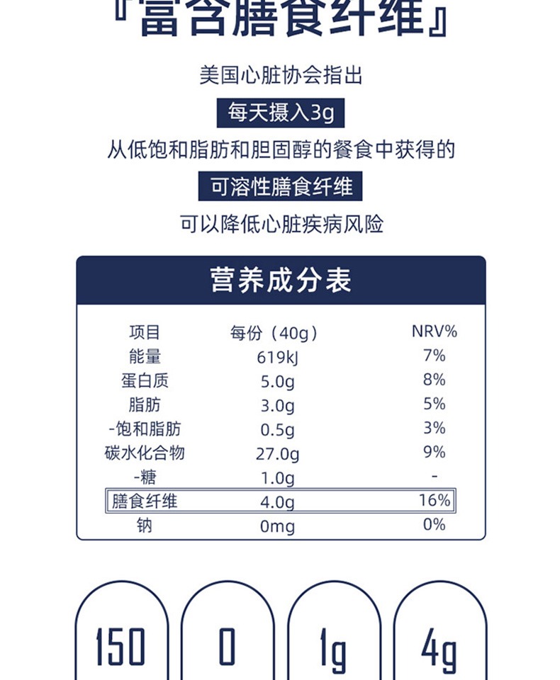 钢切燕麦片快煮快熟麦片