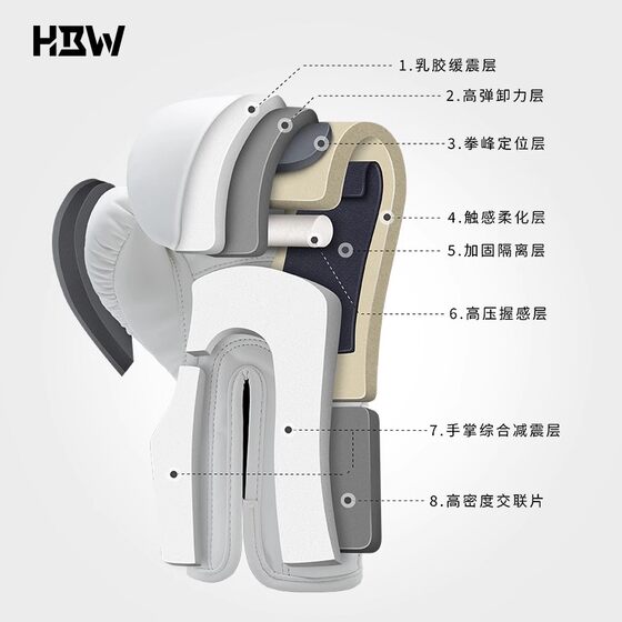 Hbw Kidsren's Boxing Gloves Professional Muay Thai Sanda Fighting Men and Women Free Fighting Sports Competition Training Gloves