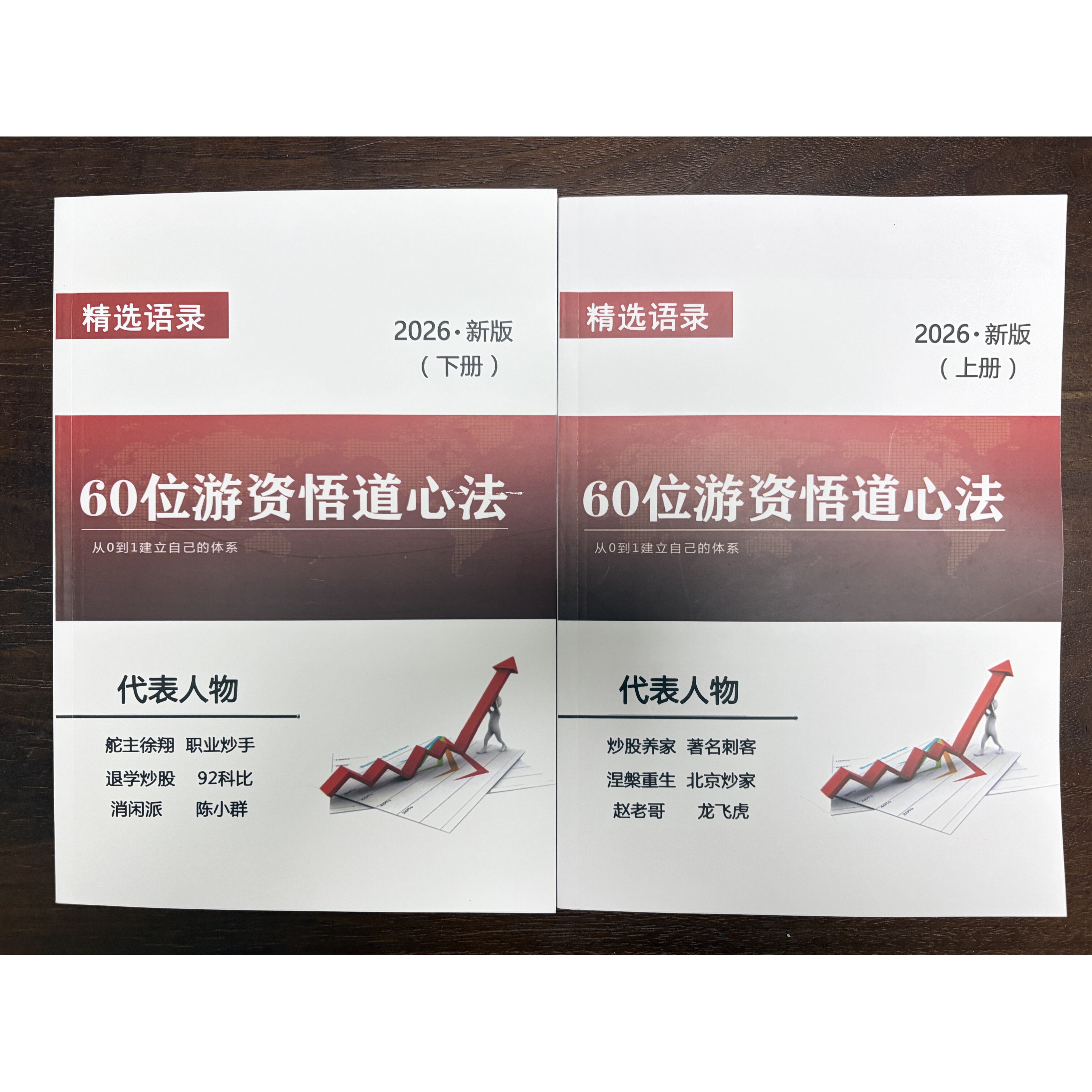 最新版60位著名游资悟道心法语录顶级游资炒股养家心法新生代游资交割单-淘宝Taobao | 天猫Tmall