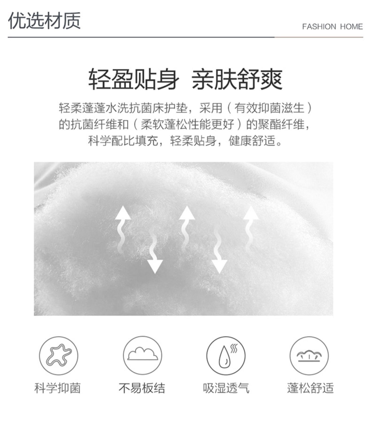 Lovo nhà dệt bông có thể giặt kháng khuẩn đệm giường đệm Simmons nệm bọc đơn mảnh 1,8 / 1,5m - Nệm nệm memory foam