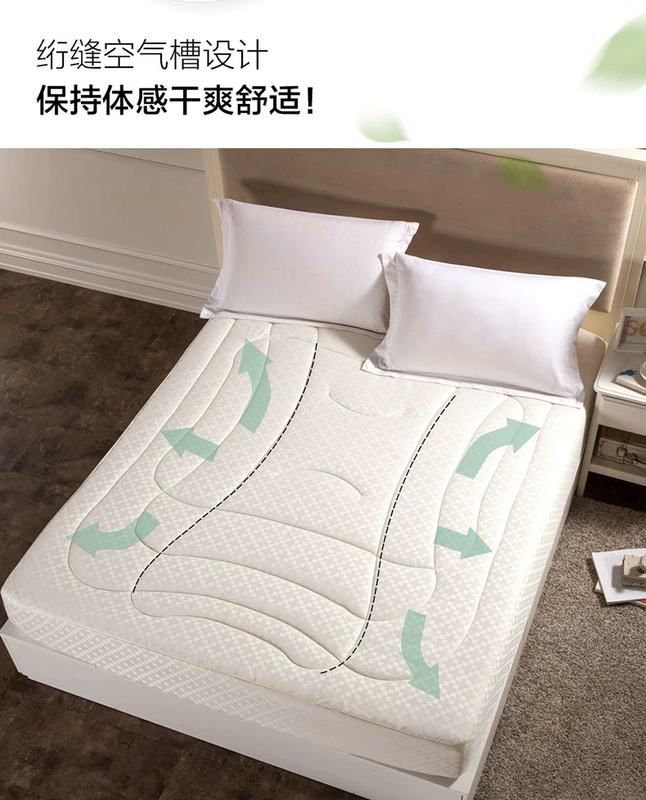 LOVO nhà dệt đệm giường Luo Lai sản xuất giường cuộc sống sản phẩm net aldehyd quang xúc tác jacquard kháng khuẩn cover vỏ bảo vệ - Nệm