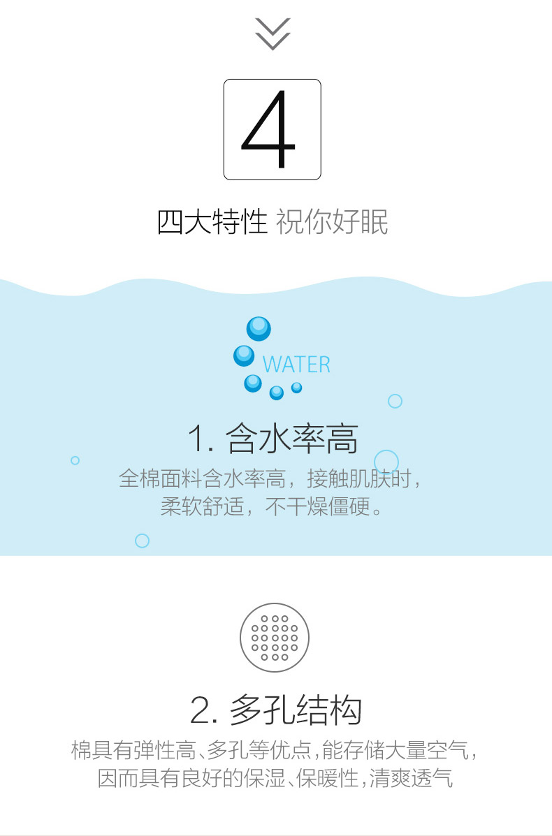 LOVO采薇-床品四件套-陈晓佳(质保和法务已审核)_08.jpg