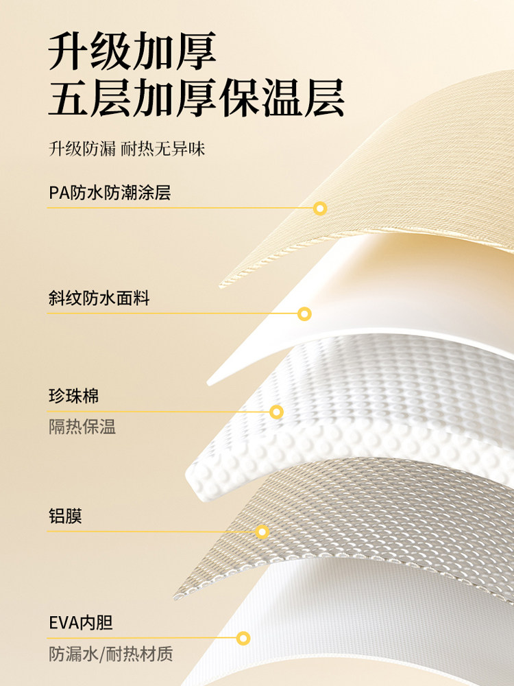 Foot Bath Bucket for Home Use, Portable and Foldable, Foot Soaking Bag, Deep Enough to Cover Calves and Knees, Insulated Foot Bath Tub, Foot Washing Basin