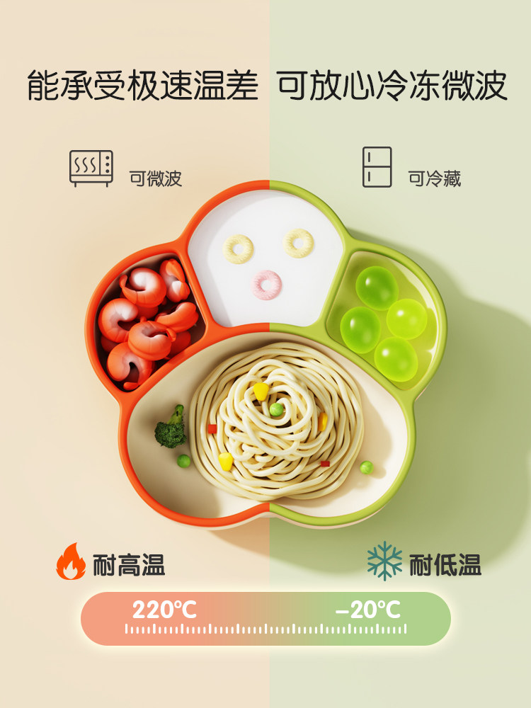 Baby Plate with Compartments, Suction Cup Integrated, Infant Learning to Eat, Independent Eating Training, Complementary Food Bowl, Children's Tableware