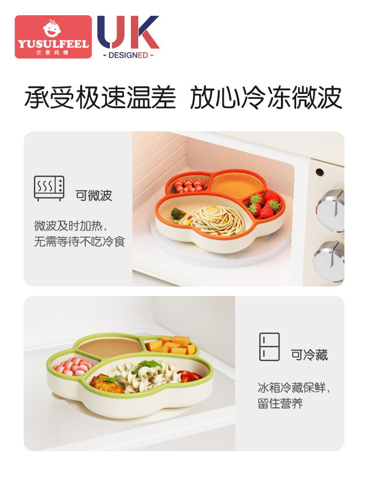 Baby Plate with Suction Cup, Divided Plate, Baby Learning to Eat Training Bowl, Complementary Food Bowl, Independent Eating, Children's Tableware, 1 Year Old, 2 Years Old