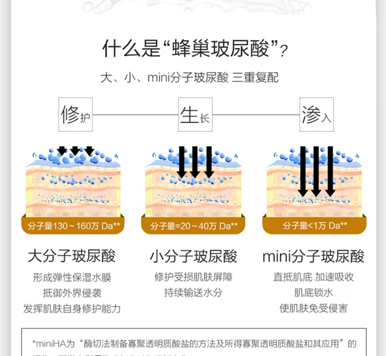 Huaxi Bio-Run Baiyan Beauty Renewing Cream đa tác dụng Kem dưỡng ẩm sâu 50G Dưỡng ẩm cho da mặt Chăm sóc da mùa thu và mùa đông - Kem dưỡng da