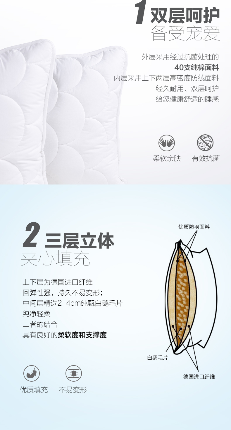 希尔顿酒店床品供应商 柔眠家纺白鹅毛羽绒枕头 单只 图5