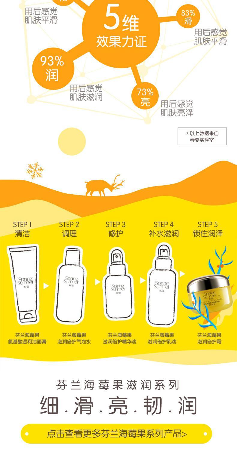 Mùa xuân và mùa hè Kem Berry Berry Zhang Yions Kem dưỡng ẩm Kem dưỡng ẩm Kem dưỡng ẩm Flagship Cửa hàng Chăm sóc da - Kem dưỡng da dưỡng ẩm clinique
