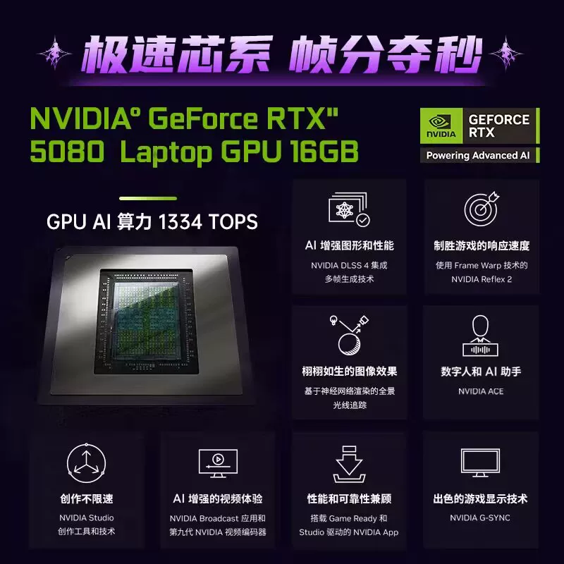 Красивый/Семь цветов радуги игровой ноутбук для студентов, G16, RTX5070