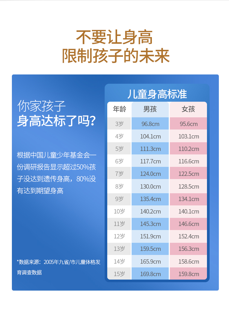 卡瑞特兹进口高钙牛奶粉